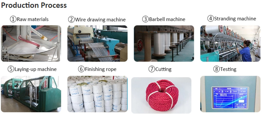 Rolled Braided Nylon Rope MTR White 8 Strand Mooring Rope High Strength For Ship