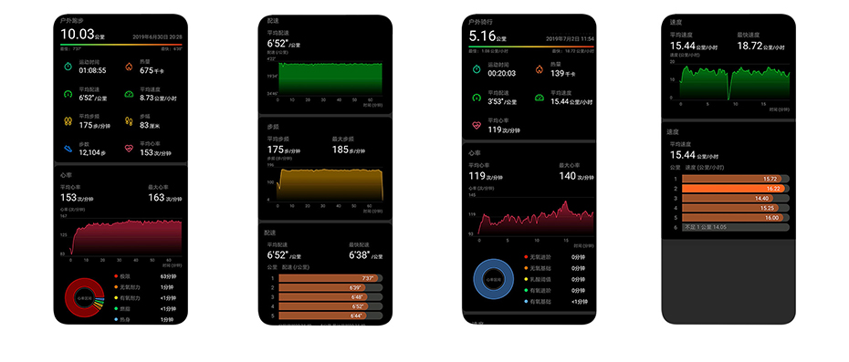 Huawei HONOR Band 5 Smart Watch Magic Color Touch Screen Swim Stroke Detect Heart Rate Sleep Nap Band Honor 5