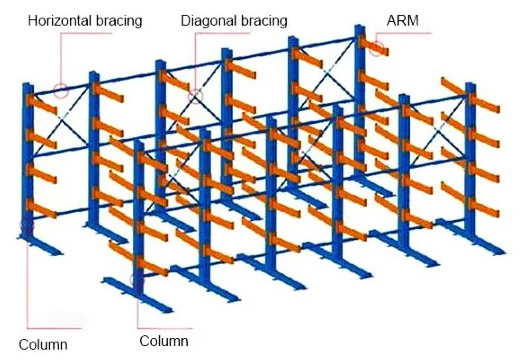 Cantilever Rack  Warehouse Rack Heavy Duty Cantilever Racking