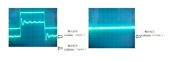 Closed Loop Hall Effect Current Transducer Ac Current Sensor -40～+85