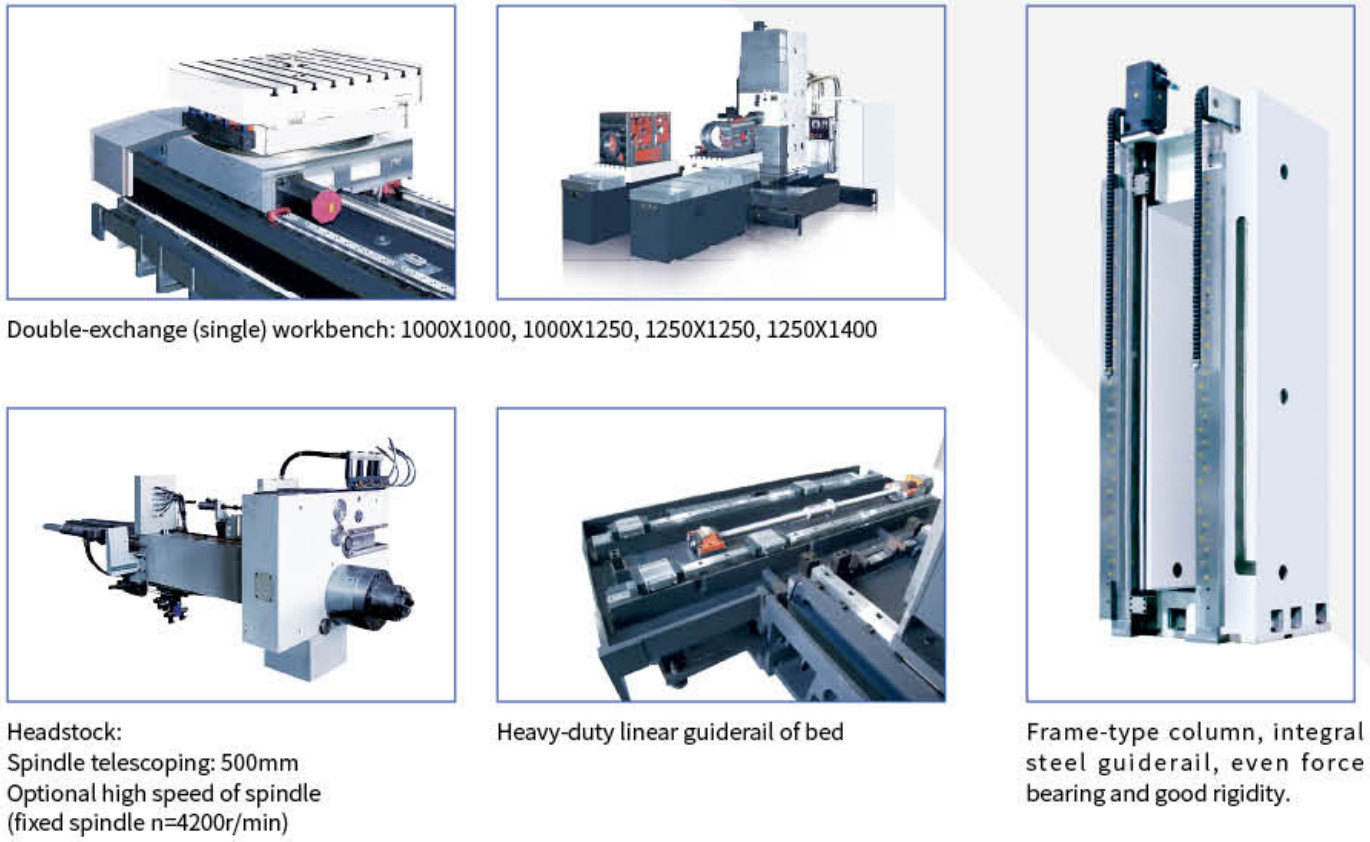 SMTCL Heavy Duty 5 Axis CNC Boring Milling Machines TH65110 Horizontal Machining Center