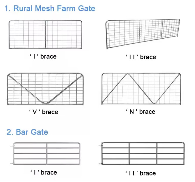 Low Carbon Steel Farm Fence Gate 1.5M Height I Stay Galvanized Iron Field Gates