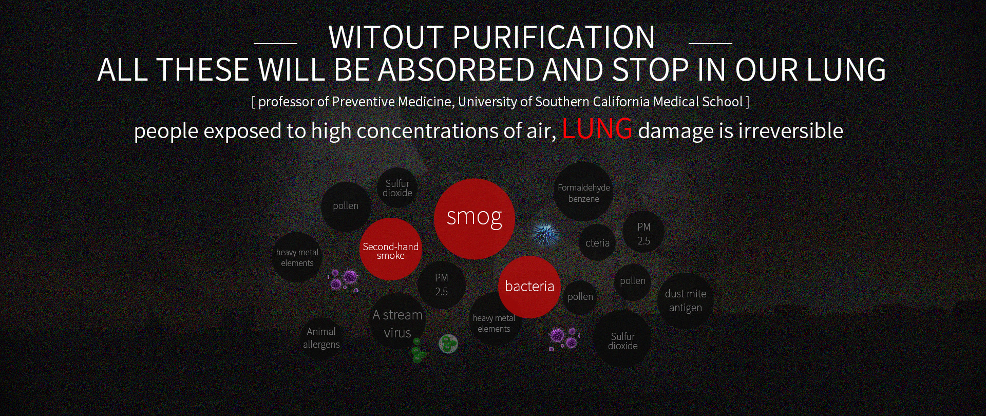 Whole Home Mini Air Purifier Sterilization And Virus' S Removal Air Humidifier Purifier