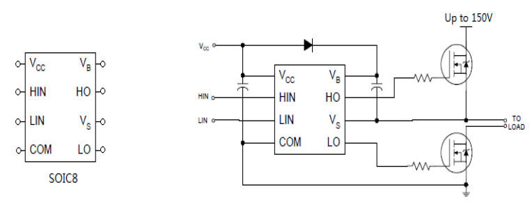 High Speed Gate Driver IC JY21L Optimal Control For Power MOSFET And IGBT