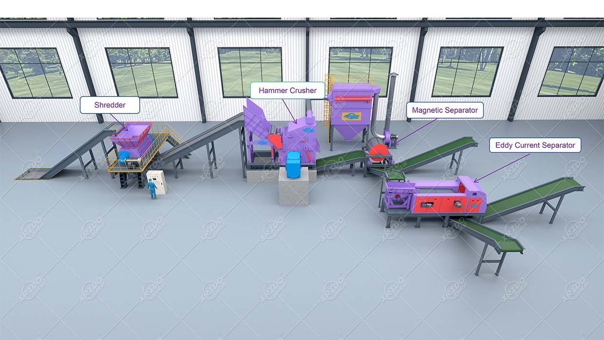 scrap metal shredding plant