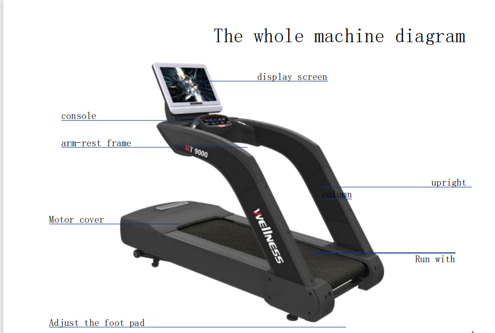 Cardio Training Fitness Equipment Running Belt for Electric Walking Treadmill