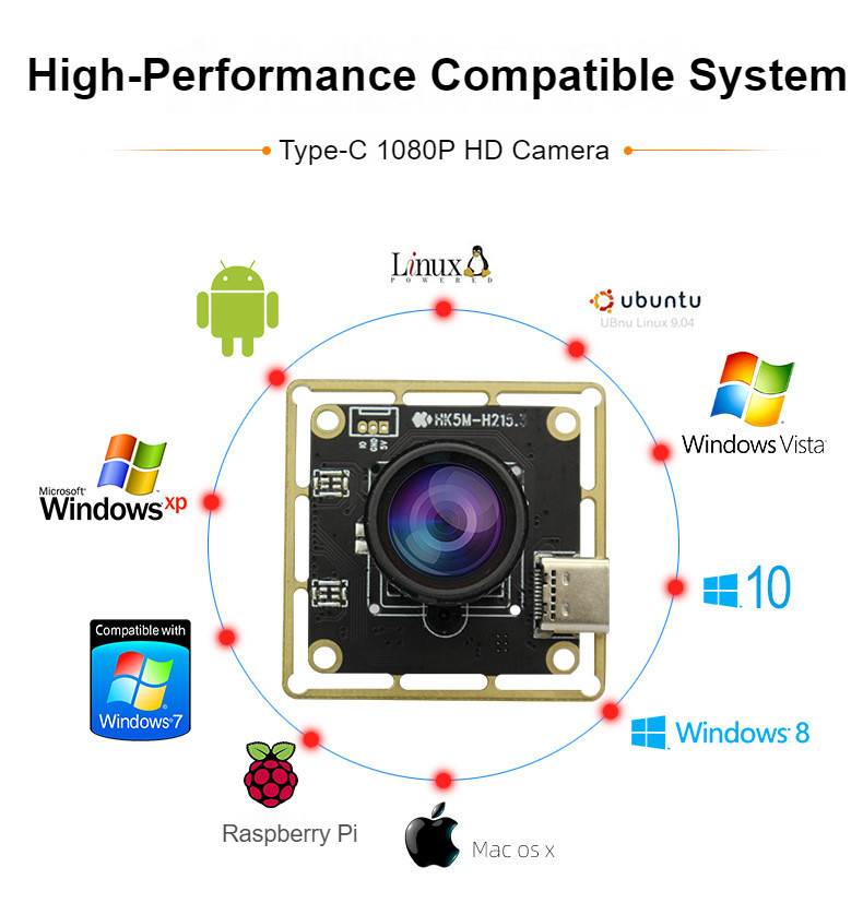 H215-TYPE 5-Megapixel Wide Dynamic USB 3.0 TYPE-C Interface YUV Industrial Vision Camera Module