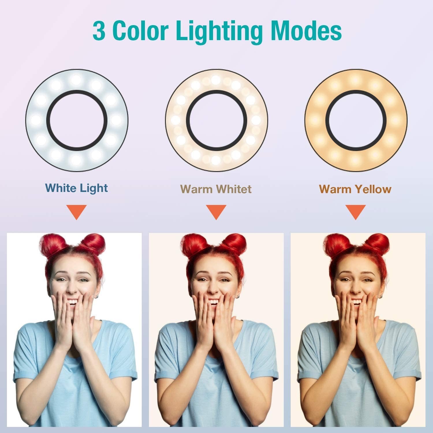 Cold Warm Day 5W 24PCS Ring Light With Flexible Arm , Ring Light With Long Stand