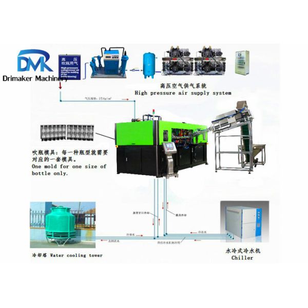 6 Cavity Plastic Bottle Blowing Machine 5000-6000 Bph Energy Saving