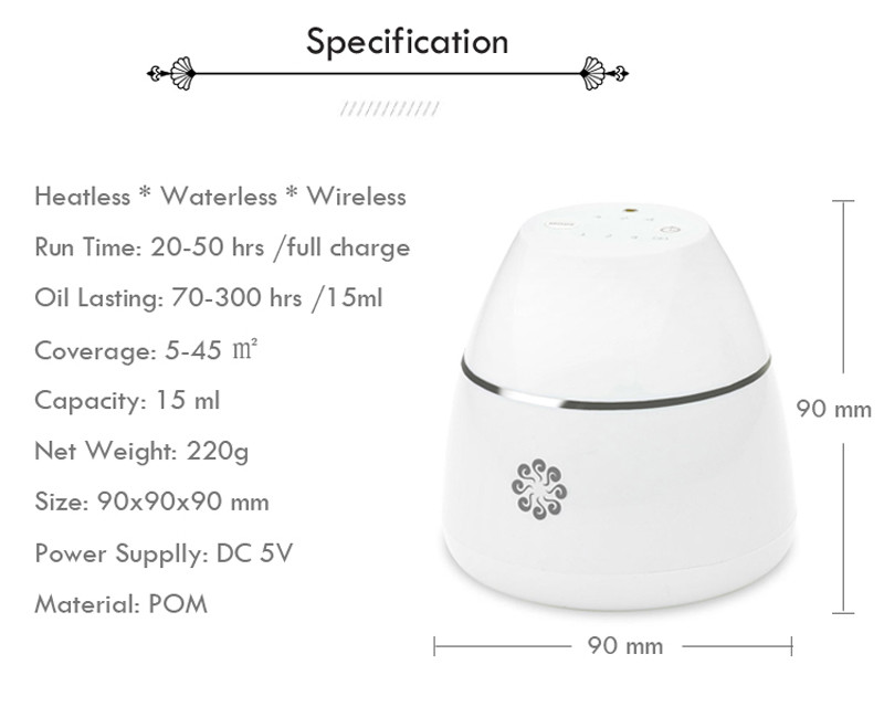 2200mAh Lithium Battery Powered Portable Essential Oil Nebulizer