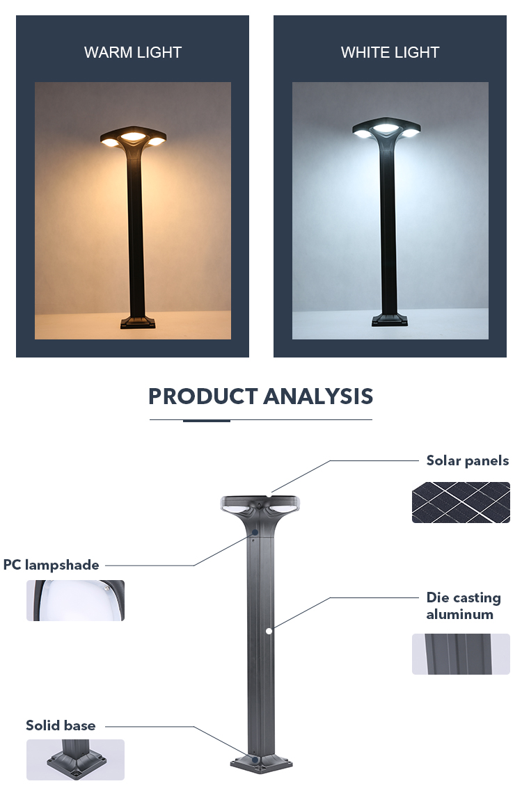 CE Certified Square Landscape LED Solar Pathway Lights IP65 For Villas Decorative