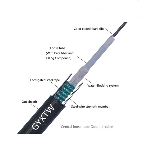 Single Mode 8 Core Armored Fiber Optic Cable GYXTW Overhead For Pipeline