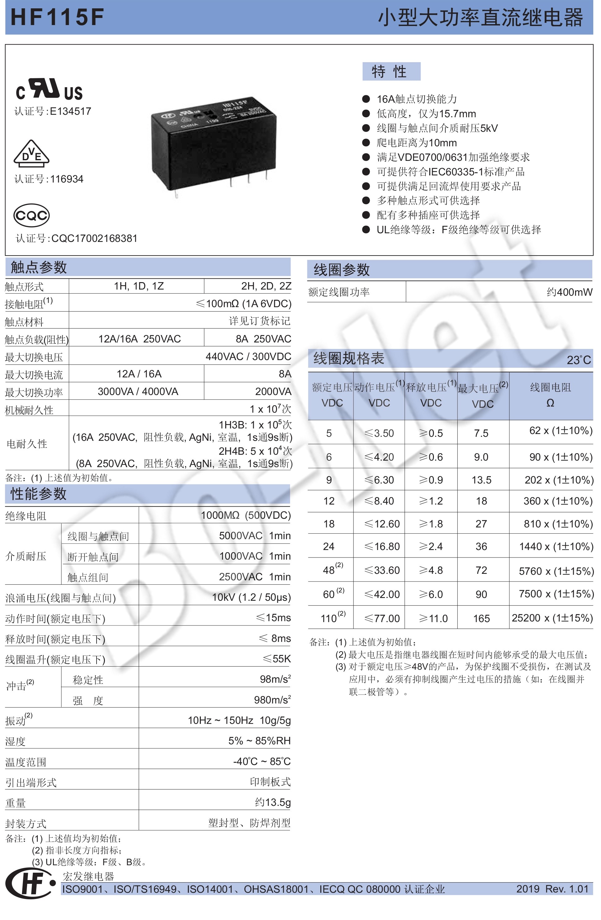 HF115F-024-2ZS4 New Original Hongfa Relay 30A 12V RELAYS HF115F-024-2ZS4