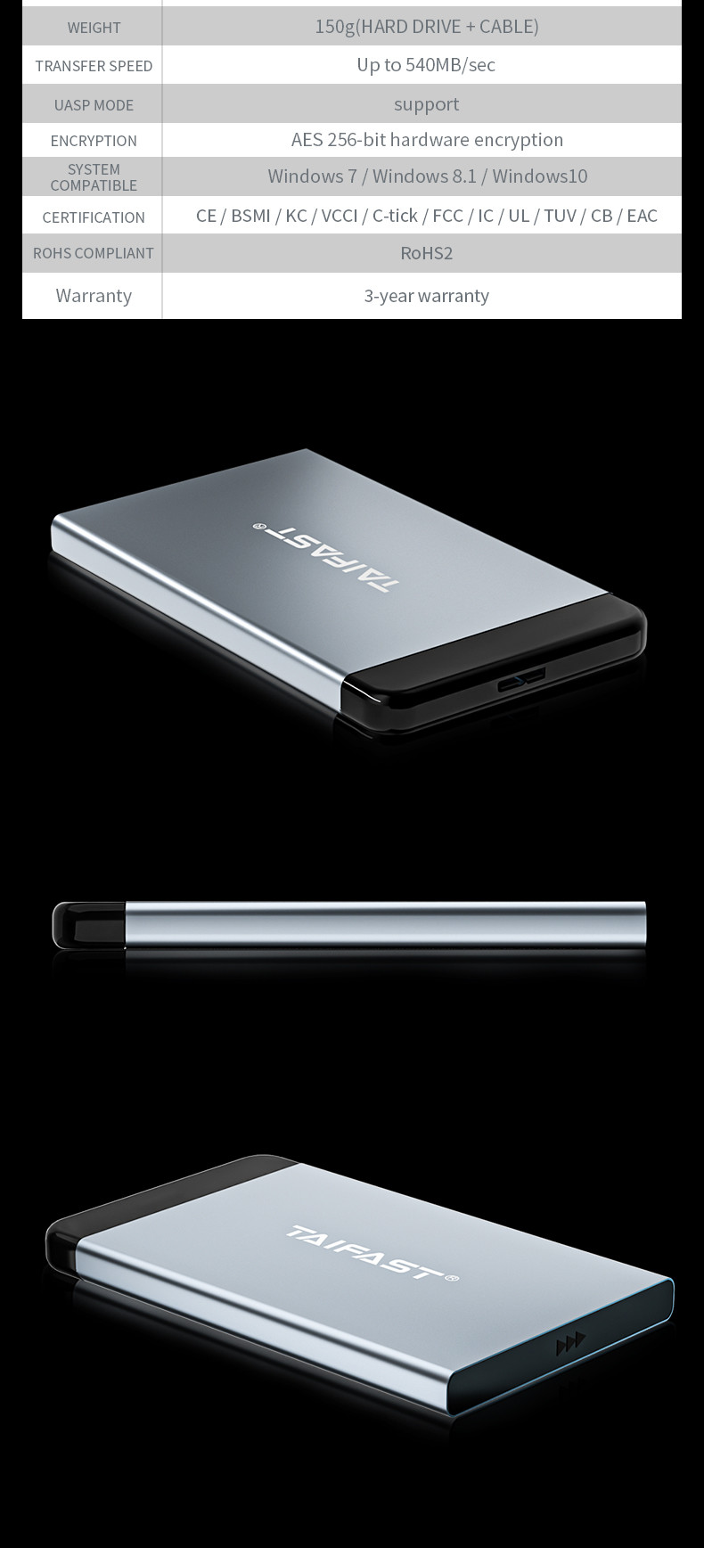 External Rosh Taifast 2.5 Inch SSD SATA Hard Disk Box Usb 3.0 Mobile For PC Laptop 150g