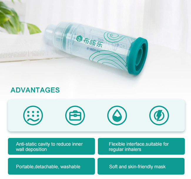 S MDI 01 Respiratory Aerosol Chamber Quantitative Aerosol Device Young Children