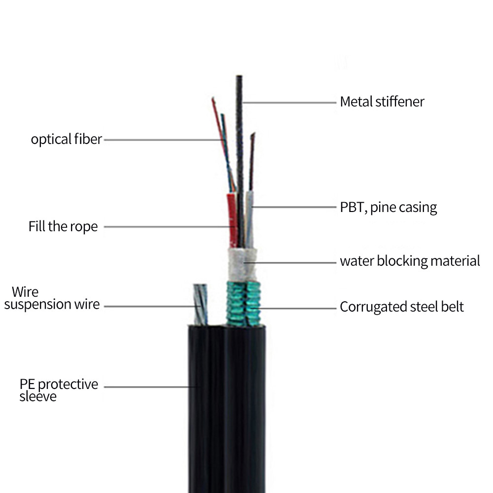 48 Core Direct Buried Armored Fiber Optic Cable For Pipeline Construction