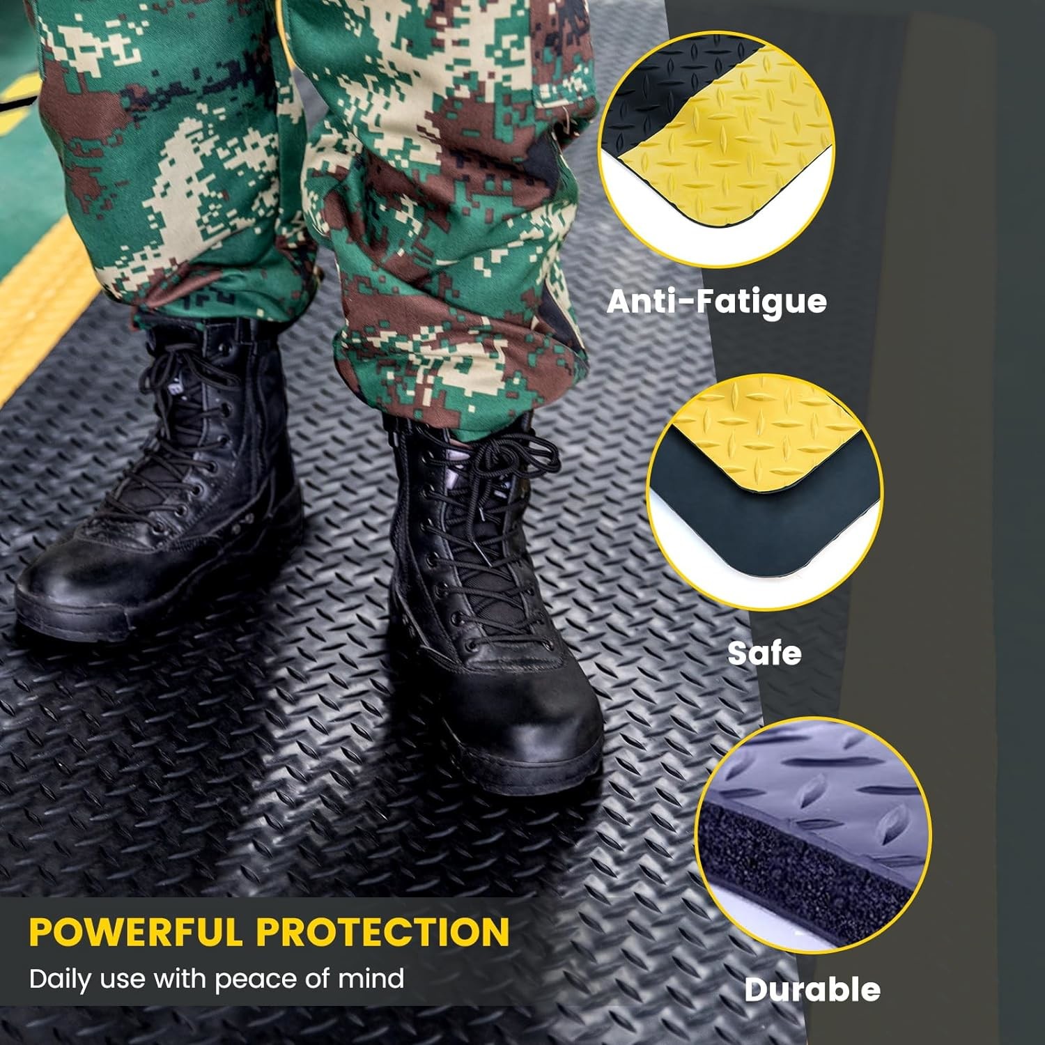 Yellow And Black PVC Rubber ESD Anti Fatigue Floor Mat