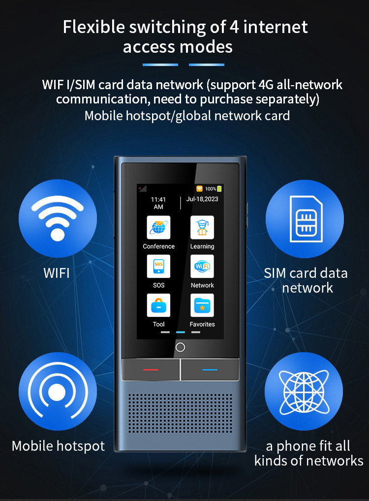 Automatic Verbal Spanish Instant Voice Translator Device For 138 Languages