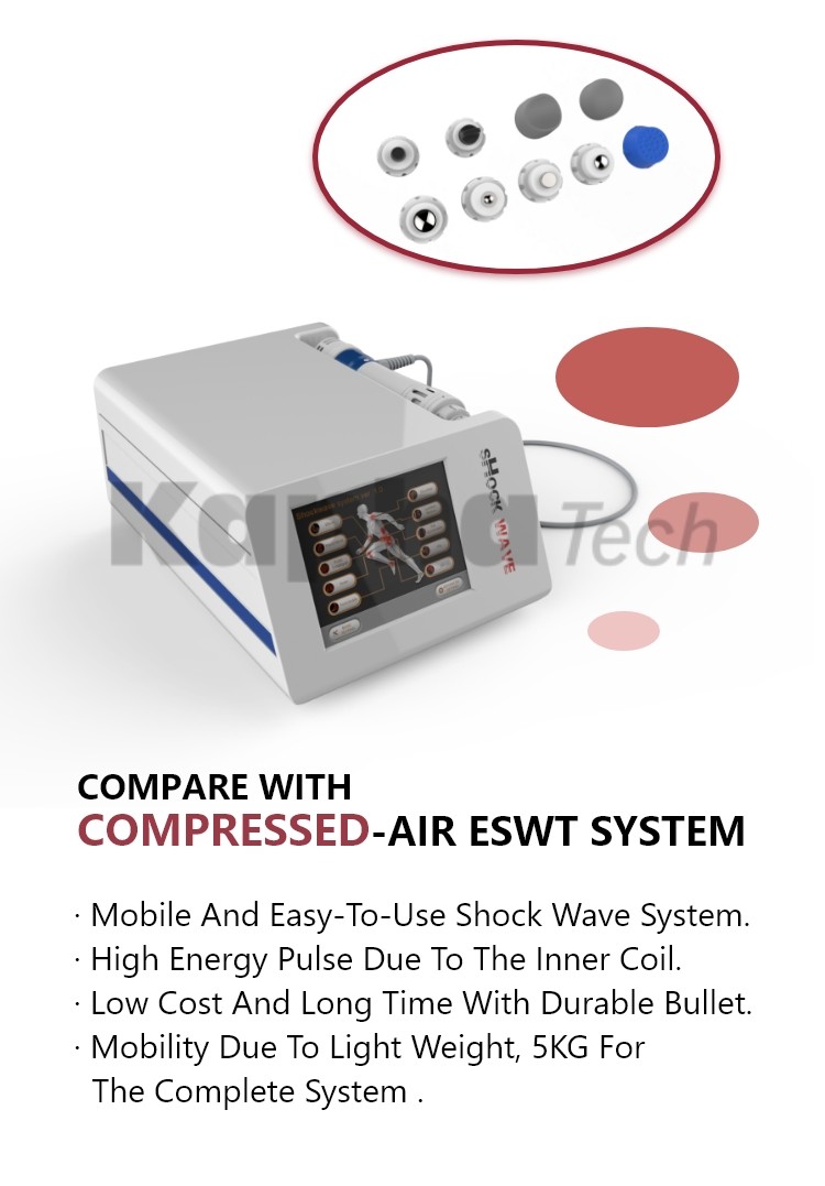 EMS ESWT Therapy Machine For ED Treatment Erectile Dysfunction