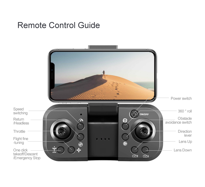 Operator Skill Level M1s Drone 4k Profesional Hd Dual Camera Dron Wifi 1080p Real-time Transmission with Long Flight Time