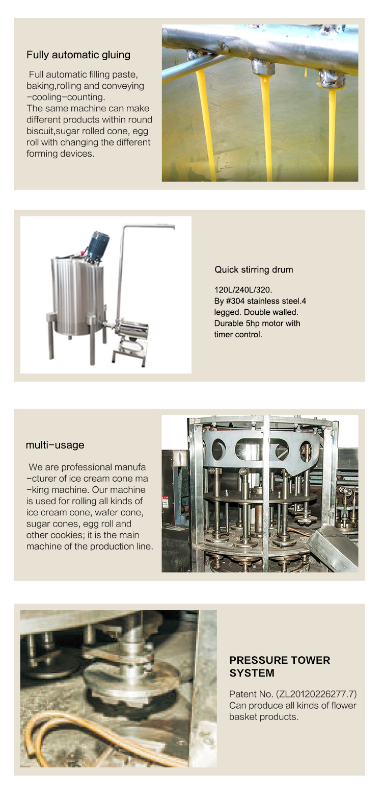 Automatic Waffle Basket Production Line , One Machine Multi-Purpose .