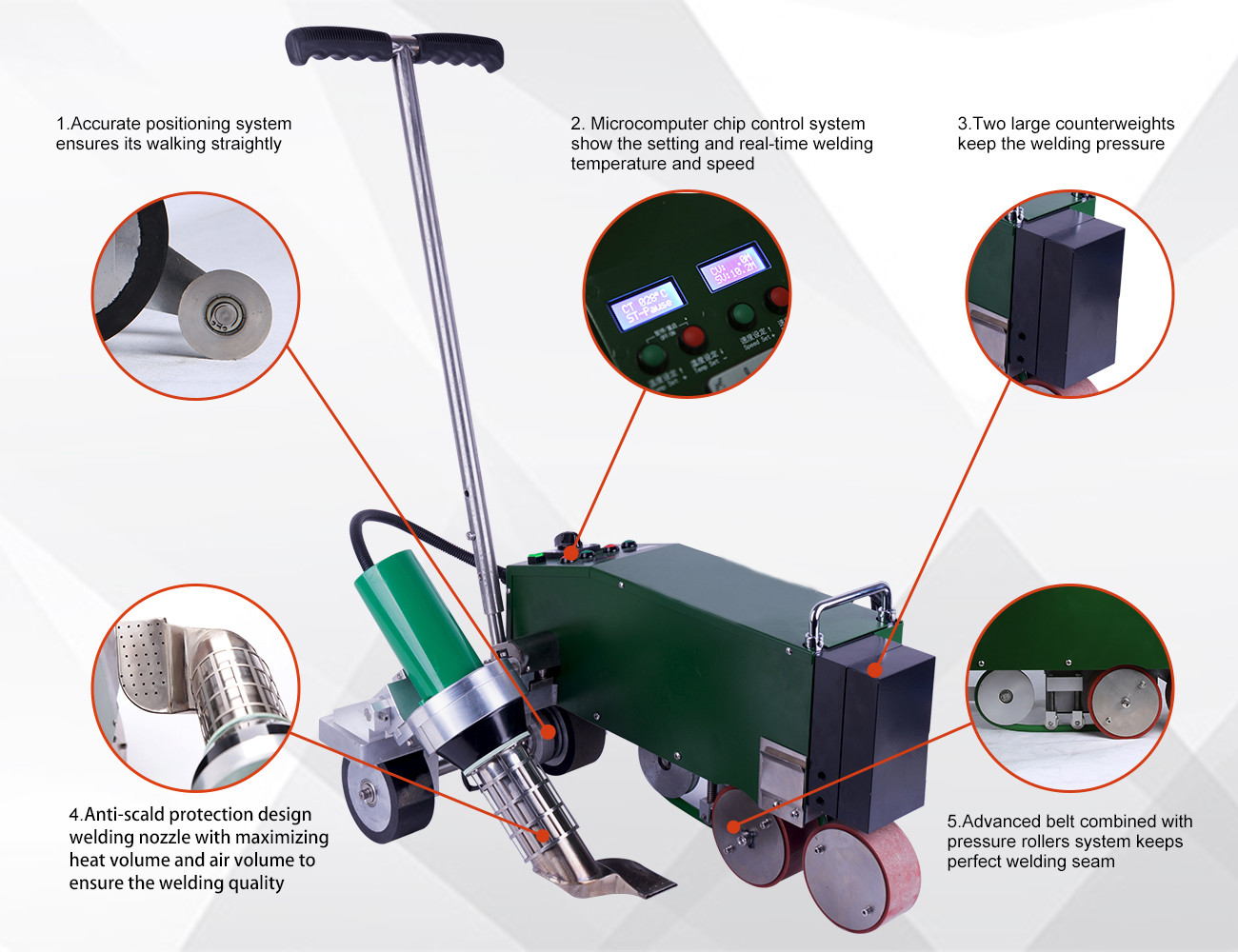 SWT-WP1 TPO Welding Machine 4200W Automatic Advertising Roof Waterproofing Sealed