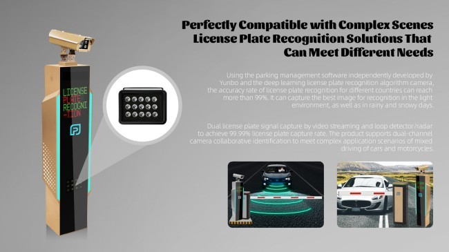 LPR Parking Controller with LCD Screen 5mp ANPR Camera Parking Dispenser
