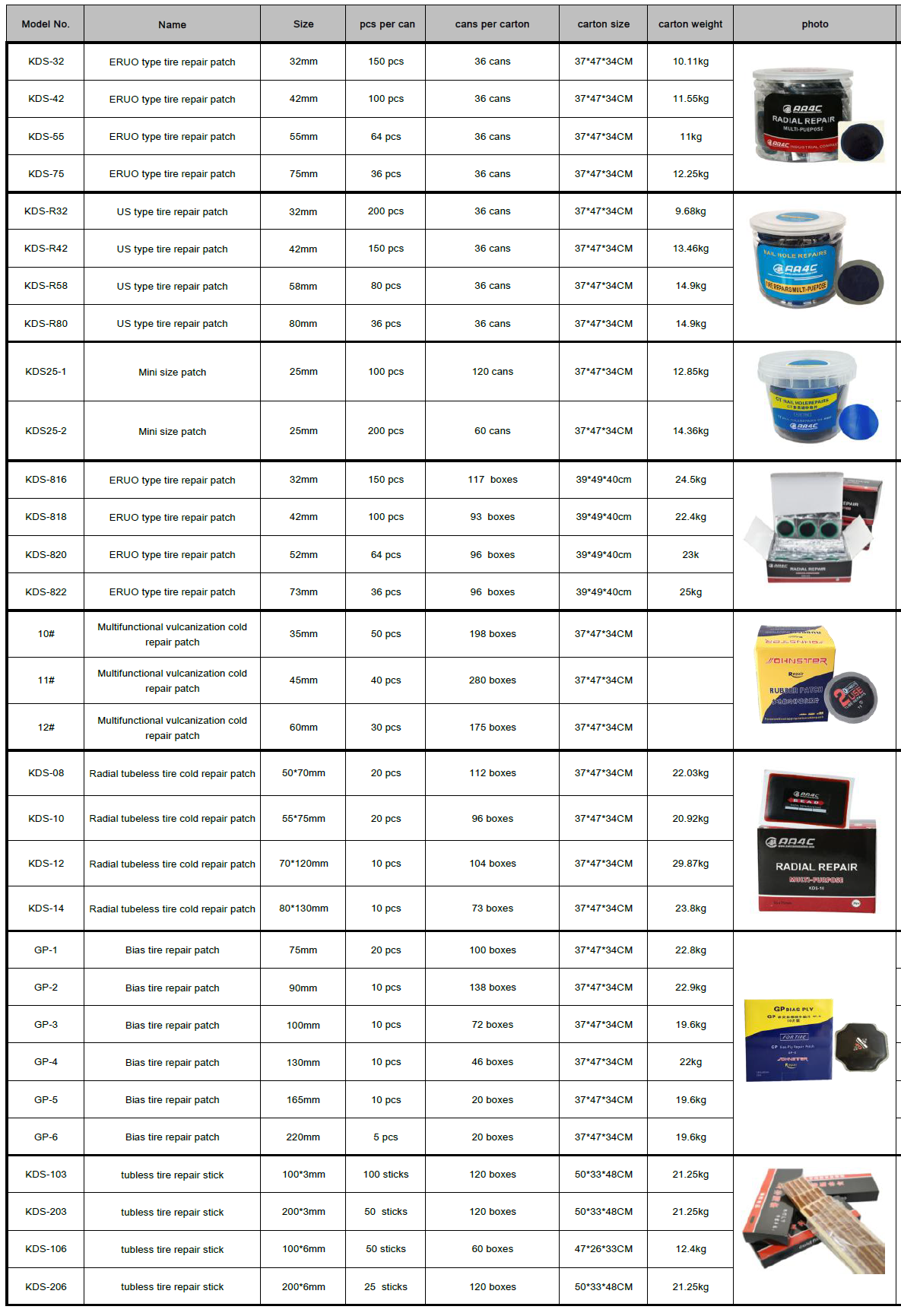 tyre mushroom tire patch plug puncture