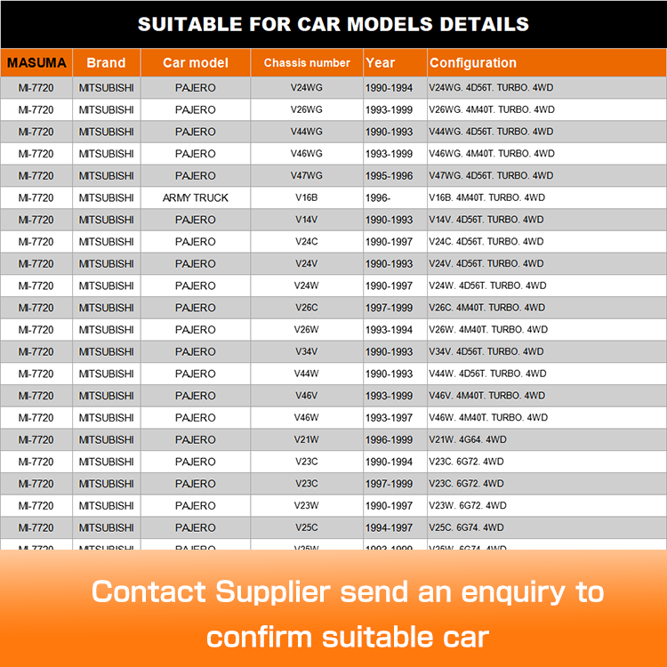 Yes MI-7720 MASUMA Auto Suspension Systems Steering arm MB831042 for MITSUBISHI TRUCK