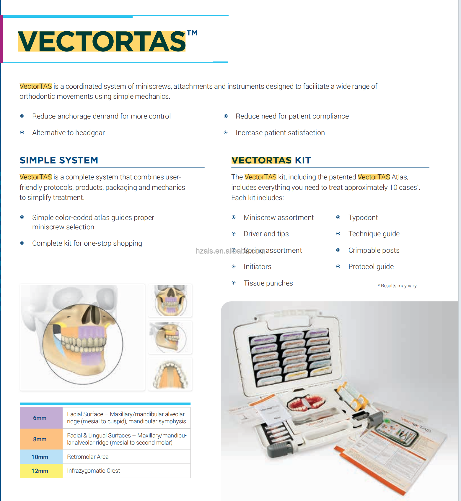 OEM Dental Implant Supplies Ormco VectorTAS Mini Screws