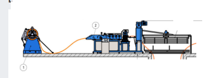 12m/min Color Steel Roll Forming Machine Cut to Length Line