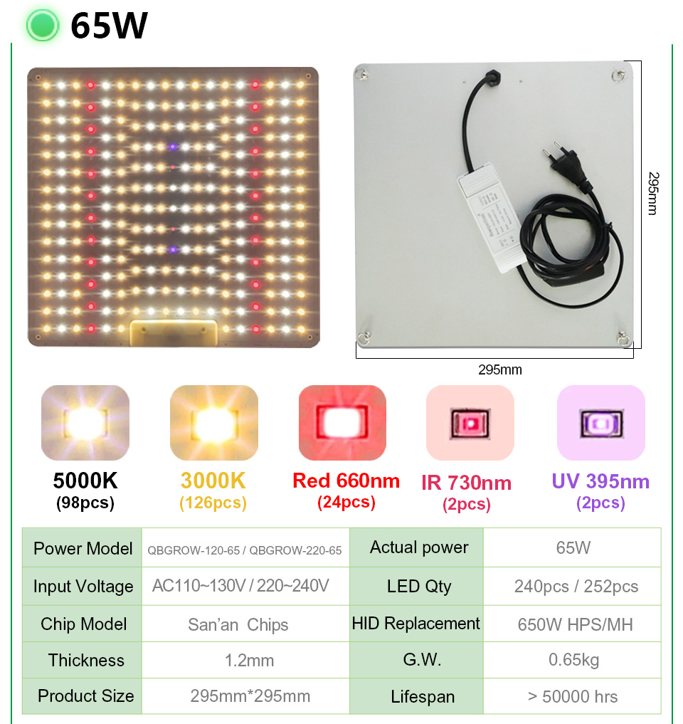 Full Power 100W Horticulture SMD Chip 3000K For Greenhouse Plants