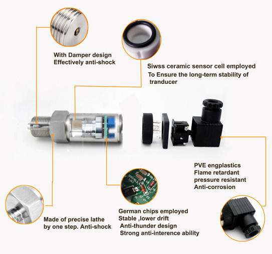 PT204 High Temperature Pressure Sensor With Sputtering Film Pressure Cell