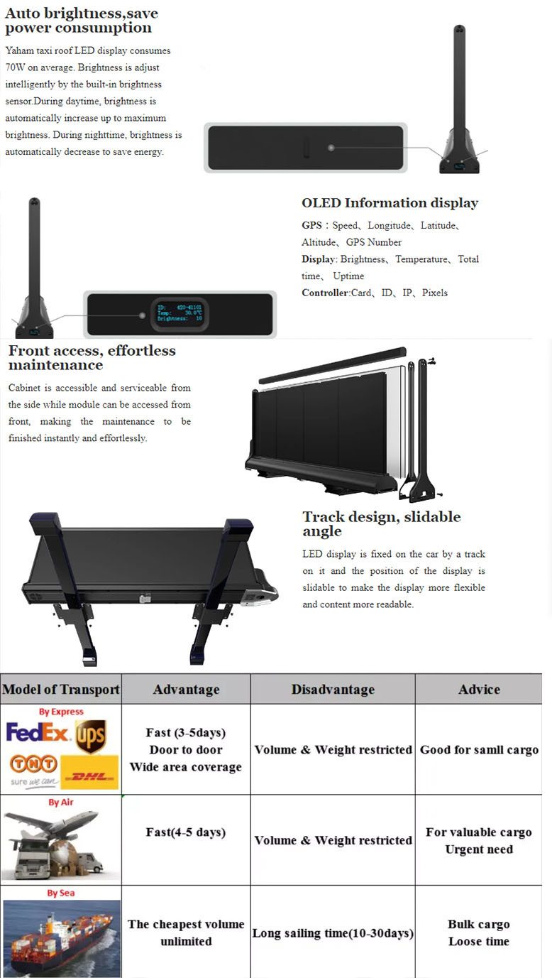 P2.5 P2.96 Ultra Thintaxi top led sign 5000nit car advertising screen