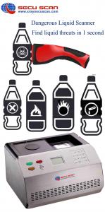 Buy cheap High Speed Analysis Liquid Scanner Easy To Operate No Radiation product