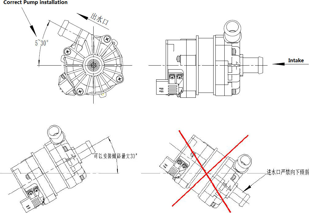 24V 80W Brushless DC Water Pump For New Energy Automotive Cooling Cycle