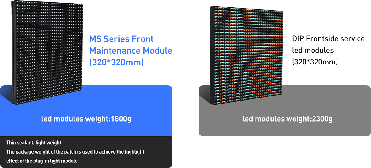 Vms Signs Front Service LED Display With MS080F 1/5 Scan Mode