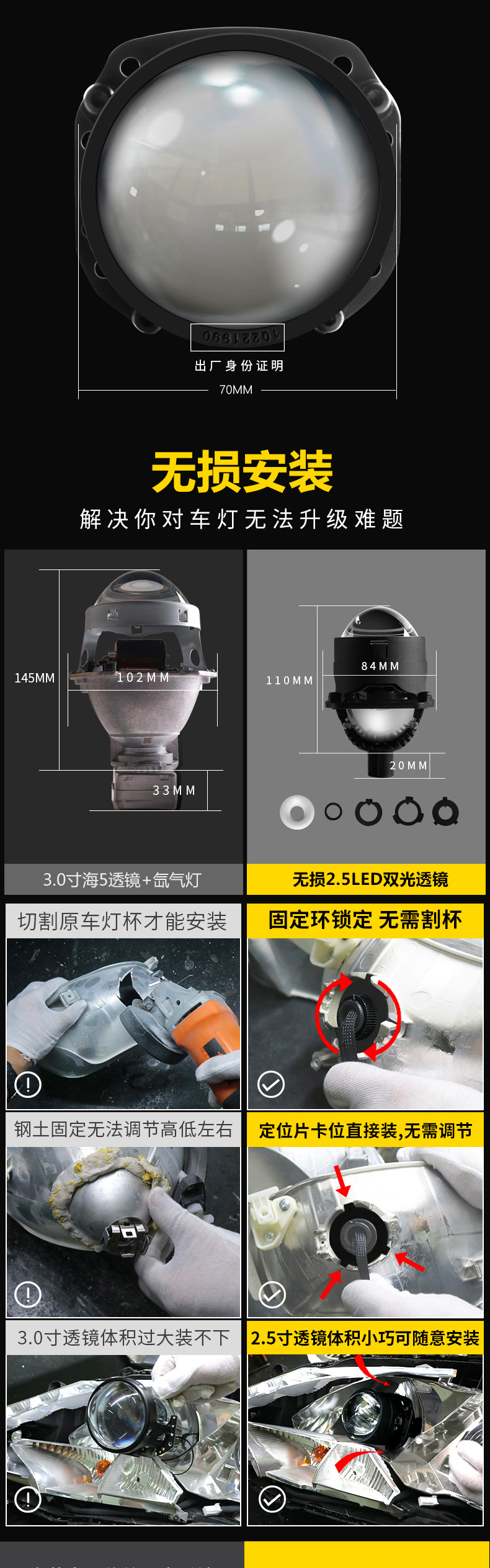 Etclite Bi-led Led Car Projector Lens Light Bulb Lamp Headlight Bulbs High Power Super Bright Bi Led Projector Lens With