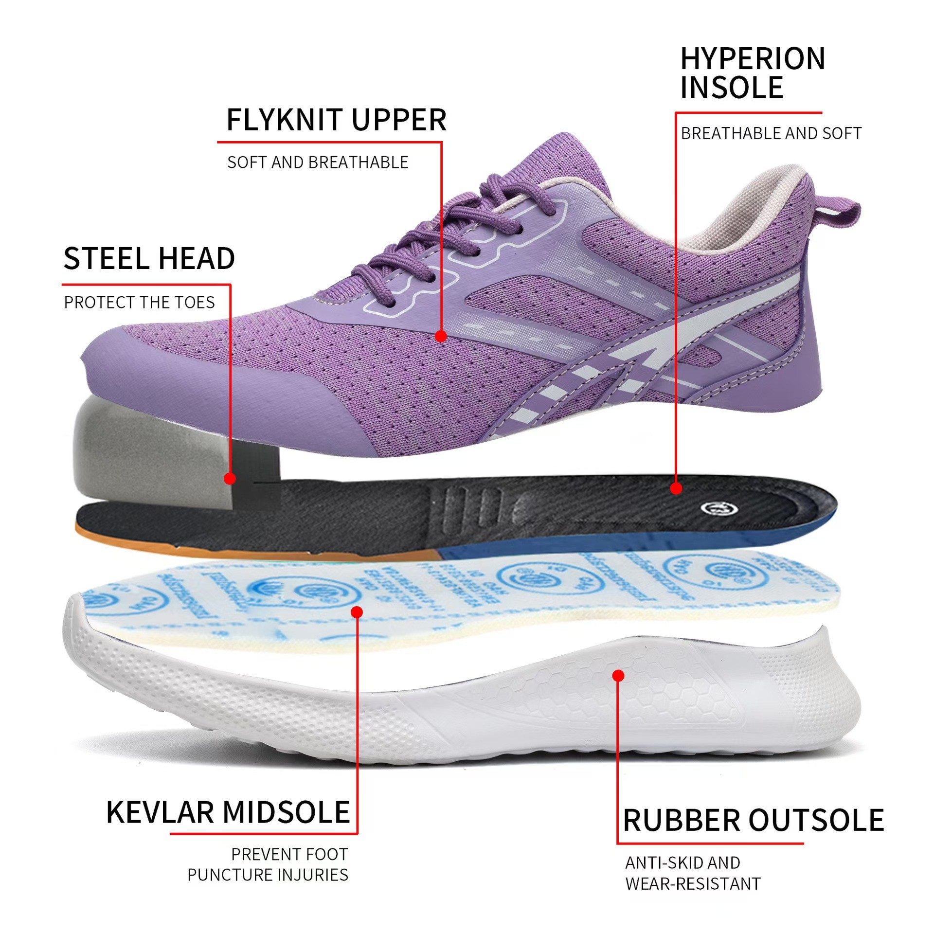 Steel Toe Womens Safety Work Shoes Lightweight Breathable Shoes 6kv Insulation