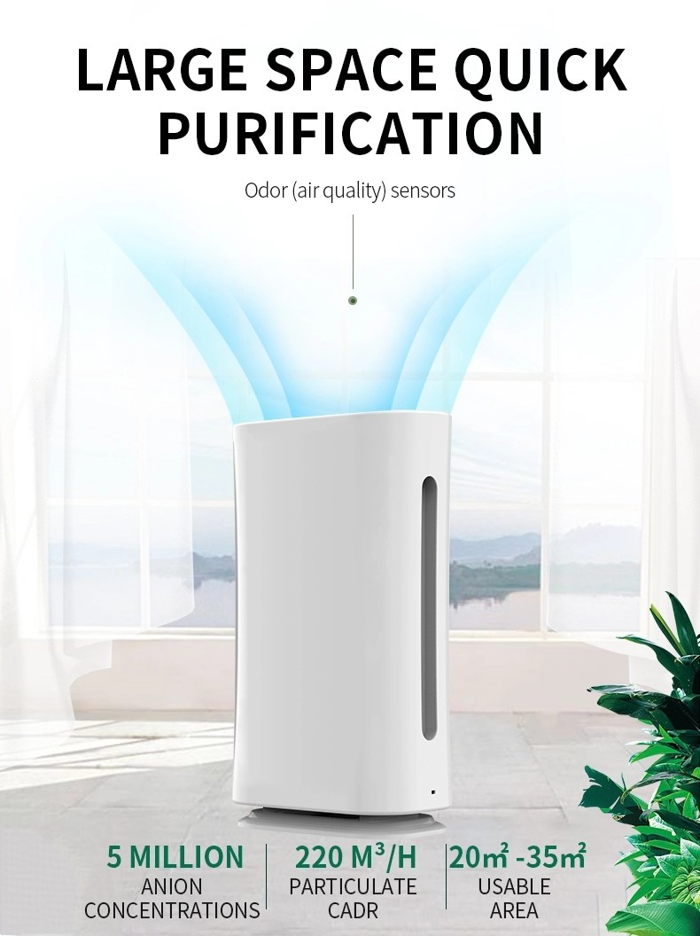 Smart App Control UV Sterilizer Hepa Air Purifier Portable Ionizer