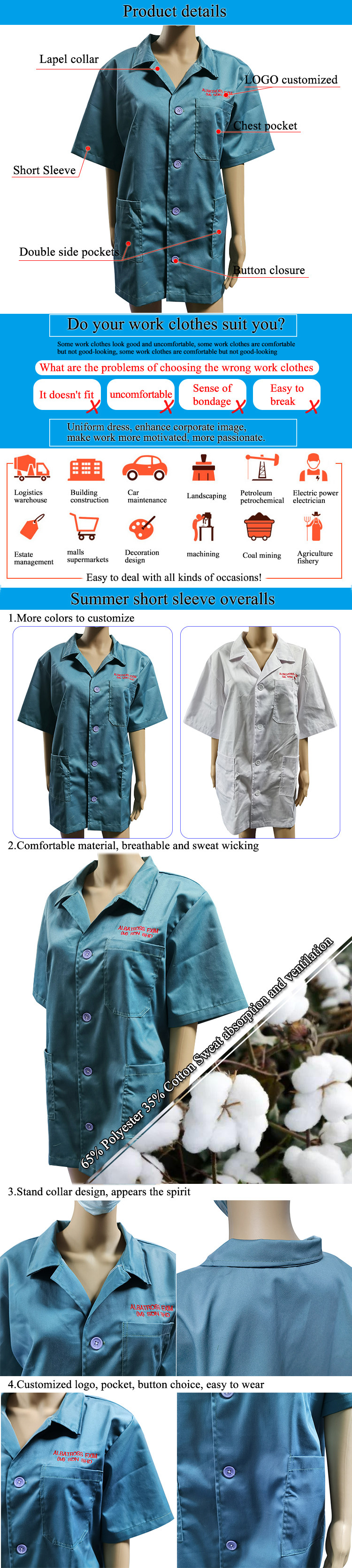 Cleanroom 65% Polyester 35% Cotton Short Sleeve ESD apparel