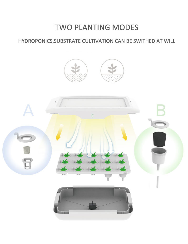 24V 10W Light PVC Kitchen Hydroponic Growing Systems