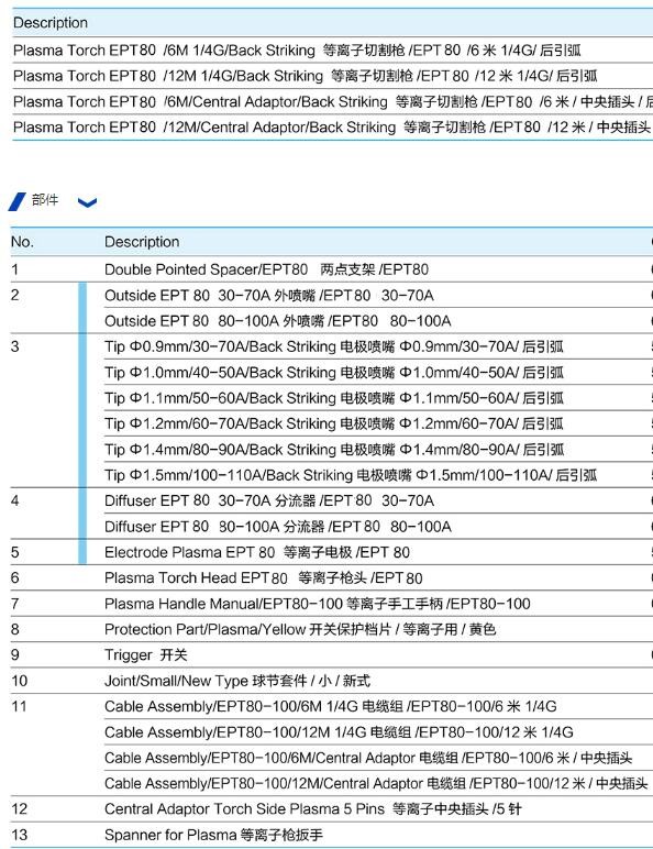 PT80 5m Plasma Cutting Torch 60 Degree Cycle For Plasma Cutting Machine
