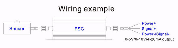 load_cell_with_amplifier