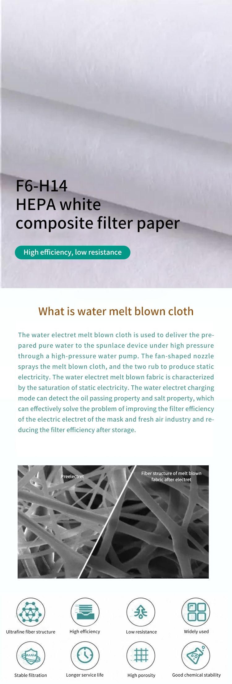 F6 H14 Melt Blown Filter Fabric Polypropylene Air Filter Screen Material