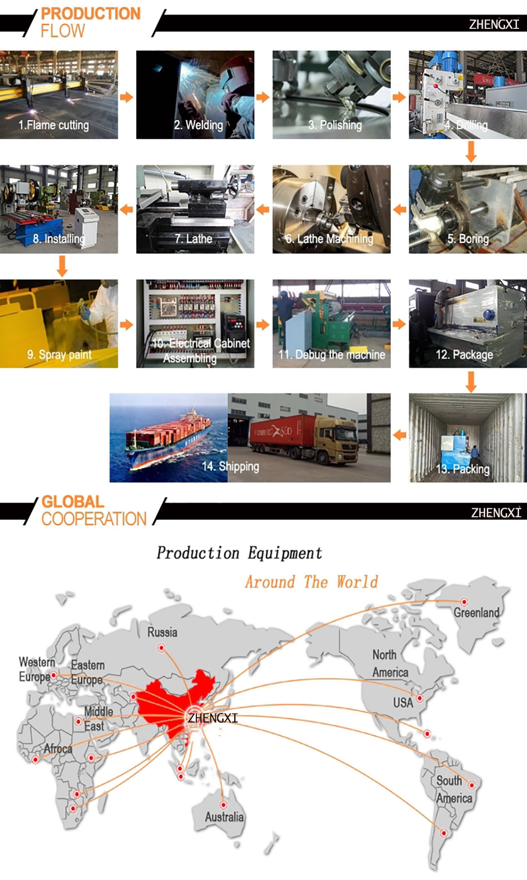Water Sink Making Machine/Deep Drawing Hydraulic Press Machine