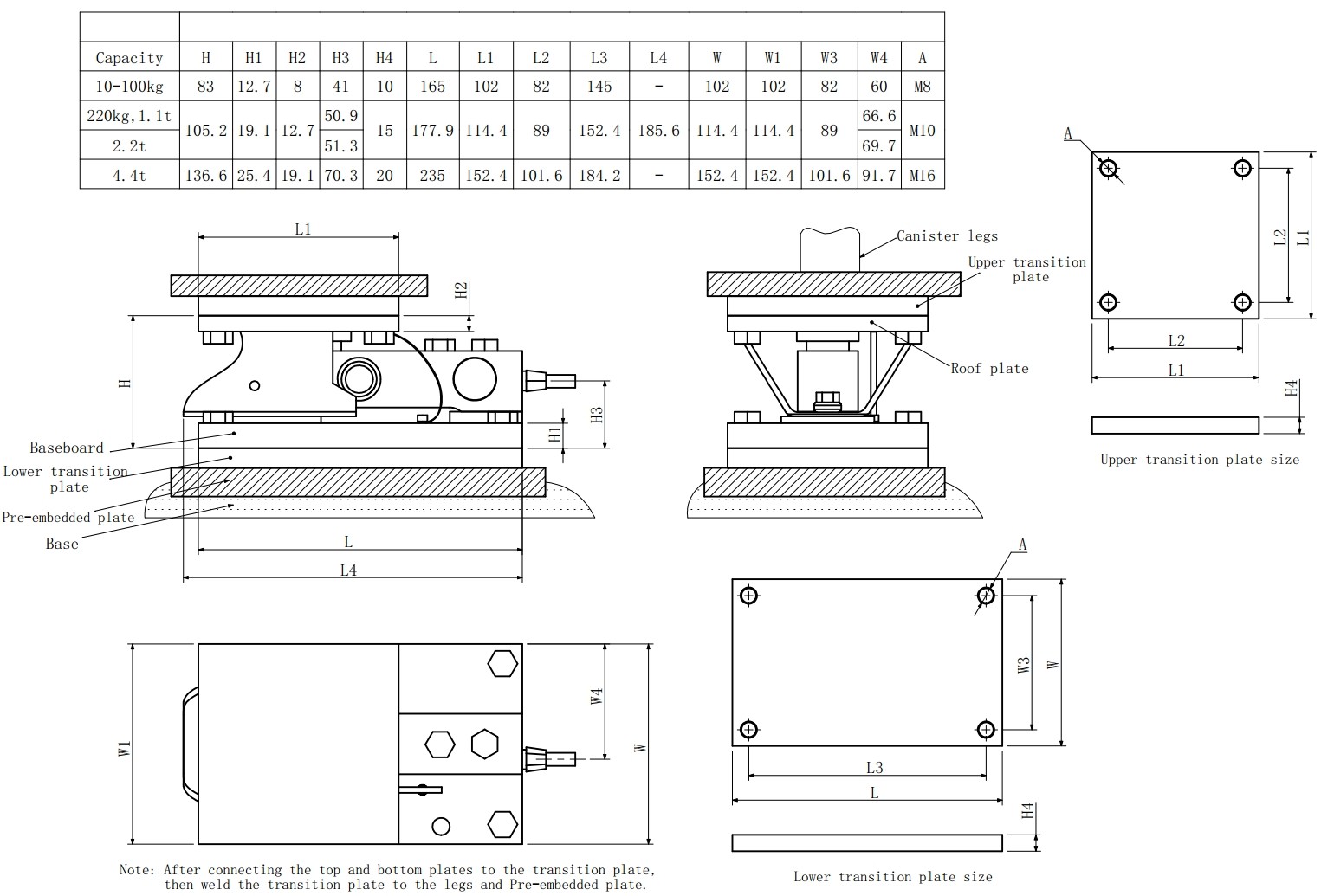 12v Plc Load Cell Module