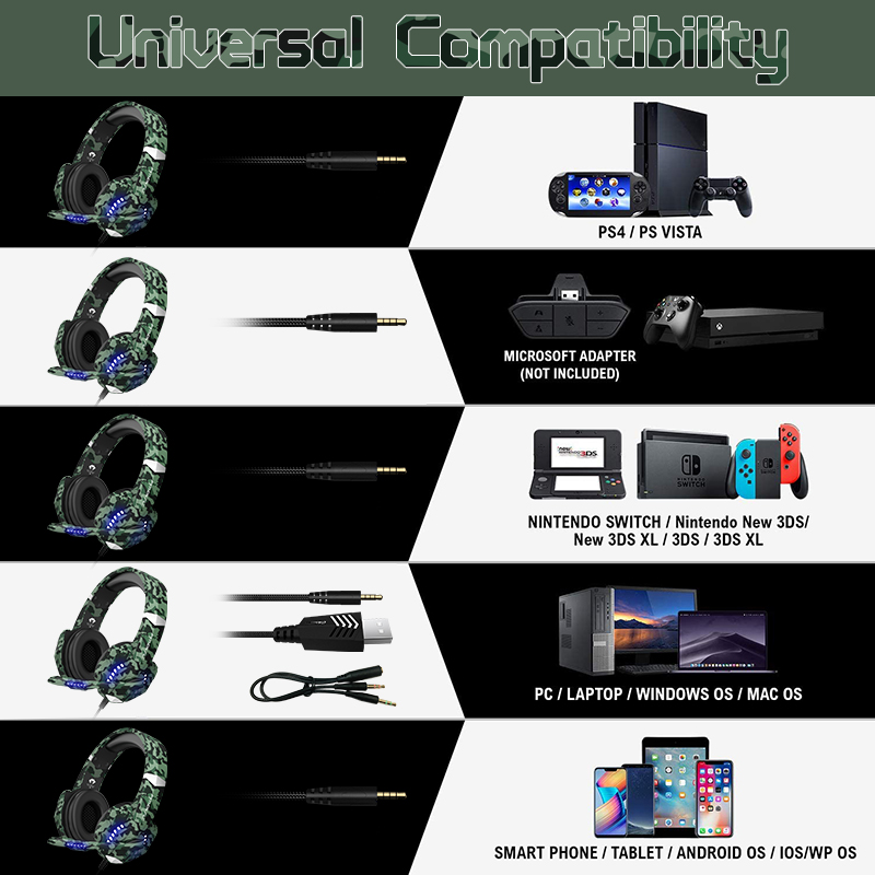 2.2m Cable Auriculares Gamer Wired Over Ear Headphones With Mic For Pc And Xbox