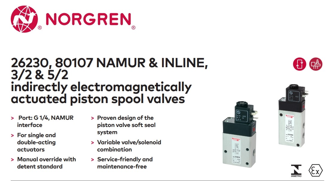Norgren Pneumatic Solenoid Valve - Solenoid/Air 80107 Series Solenoid Actuated NAMUR Valve