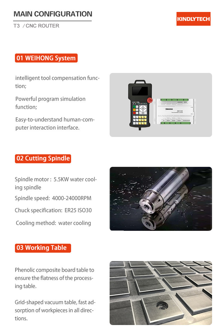 60HZ 3500w Heavy Duty ATC CNC Router For Woodworking Industry